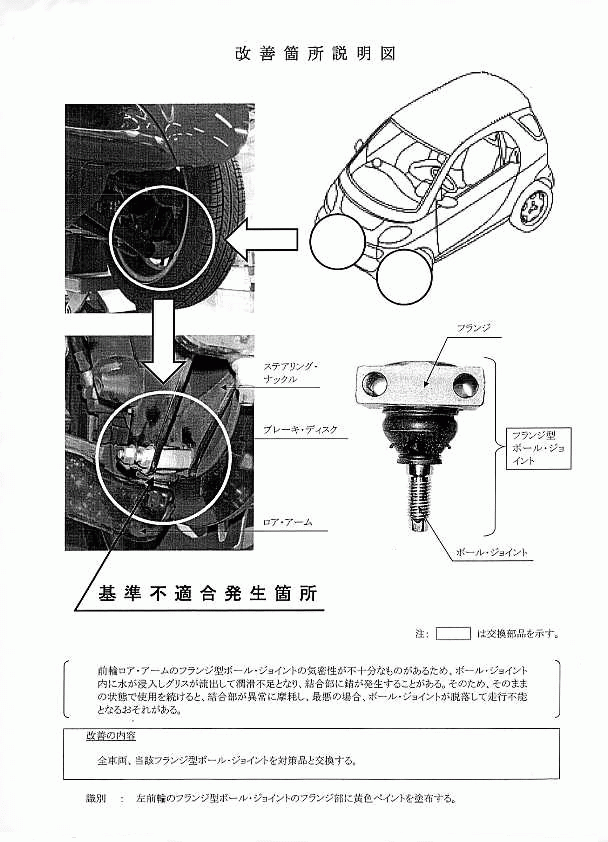 スマート450前輪ロアアームのボール・ジョイント交換